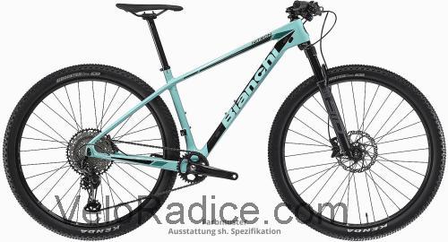 Bianchi Nitron scheda tecnica 